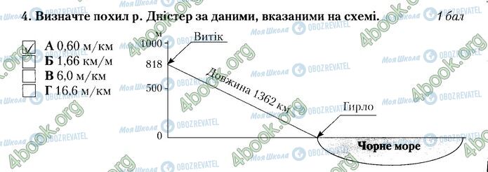 ГДЗ География 8 класс страница В2 (4)